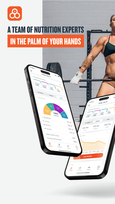 Emulate iPhone app Trifecta: Diet & Weight Loss using MyAndroid Emulate iPhone app Trifecta: Diet & Weight Loss using MyAndroid