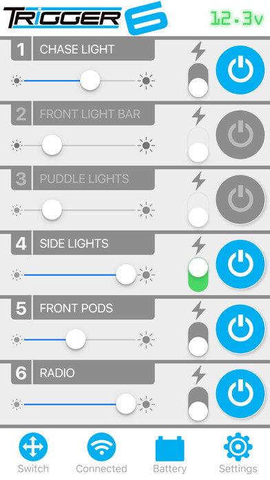Emulate iPhone app TRIGGER ACS Plus using MyAndroid Emulate iPhone app TRIGGER ACS Plus using MyAndroid