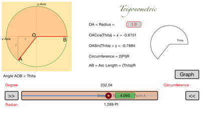 Emulate iPhone app Trigonometric using MyAndroid Emulate iPhone app Trigonometric using MyAndroid