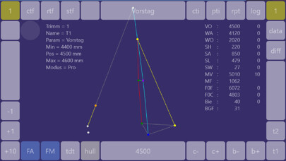 Emulate iPhone app Trimm 420 using MyAndroid