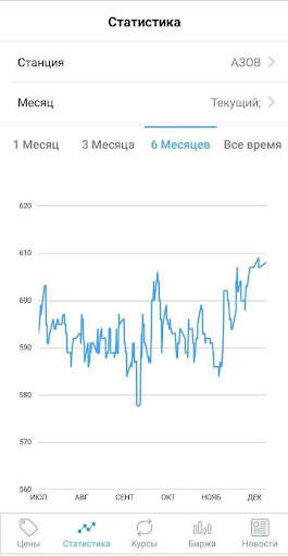 Run android online APK Trionis Info from MyAndroid or emulate Trionis Info using MyAndroid