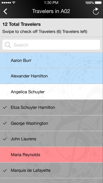 Emulate iPhone app Trip Account App using MyAndroid Emulate iPhone app Trip Account App using MyAndroid