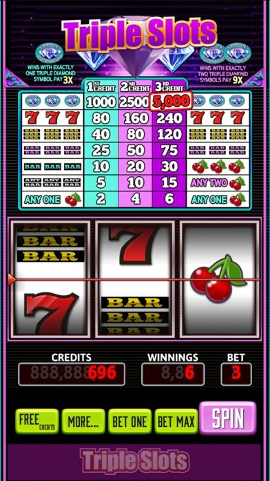 Emulate iPhone app Triple Slots Classic using MyAndroid