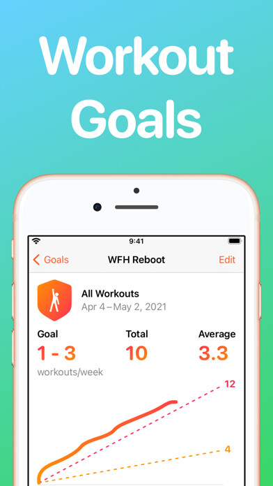 Emulate iPhone app Träning – Workout Goals using MyAndroid