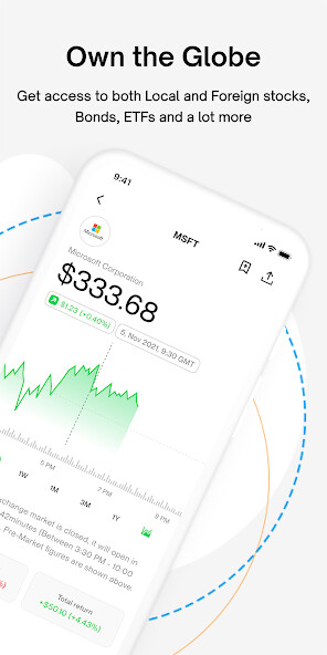 Run android online APK Trove - Investing, simplified from MyAndroid or emulate Trove - Investing, simplified using MyAndroid