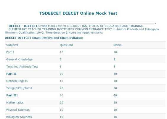 Emulate Android APK TSDEECET DIECET Mock Test