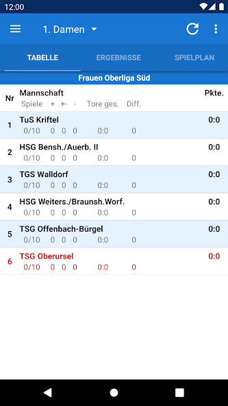 Run android online APK TSG Oberursel Handball from MyAndroid or emulate TSG Oberursel Handball using MyAndroid
