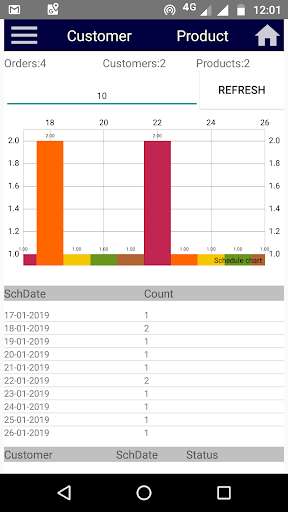Run android online APK TSM-Maintenance Reminder from MyAndroid or emulate TSM-Maintenance Reminder using MyAndroid