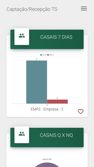 Emulate iPhone app TSS - Indicadores using MyAndroid Emulate iPhone app TSS - Indicadores using MyAndroid
