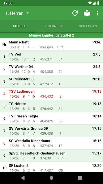 Run android online APK TSV Ladbergen Handball from MyAndroid or emulate TSV Ladbergen Handball using MyAndroid Run android online APK TSV Ladbergen Handball from MyAndroid or emulate TSV Ladbergen Handball using MyAndroid
