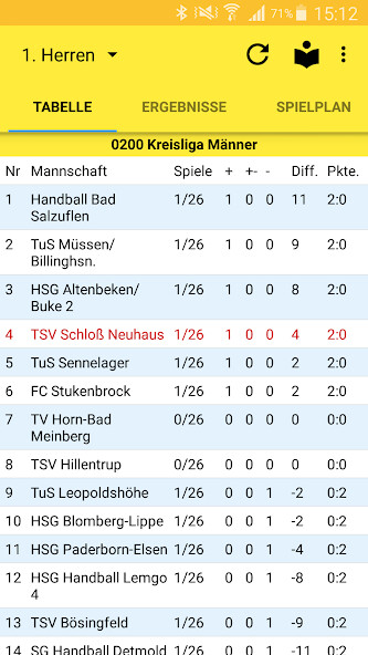 Run android online APK TSV Schloß Neuhaus Handball from MyAndroid or emulate TSV Schloß Neuhaus Handball using MyAndroid Run android online APK TSV Schloß Neuhaus Handball from MyAndroid or emulate TSV Schloß Neuhaus Handball using MyAndroid