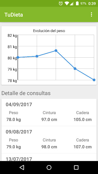 Run android online APK TuDieta from MyAndroid or emulate TuDieta using MyAndroid