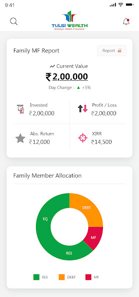 Run android online APK Tulsi Wealth from MyAndroid or emulate Tulsi Wealth using MyAndroid Run android online APK Tulsi Wealth from MyAndroid or emulate Tulsi Wealth using MyAndroid