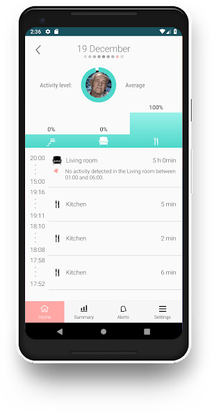 Run android online APK Tunstall Juno WellBeing from MyAndroid or emulate Tunstall Juno WellBeing using MyAndroid Run android online APK Tunstall Juno WellBeing from MyAndroid or emulate Tunstall Juno WellBeing using MyAndroid