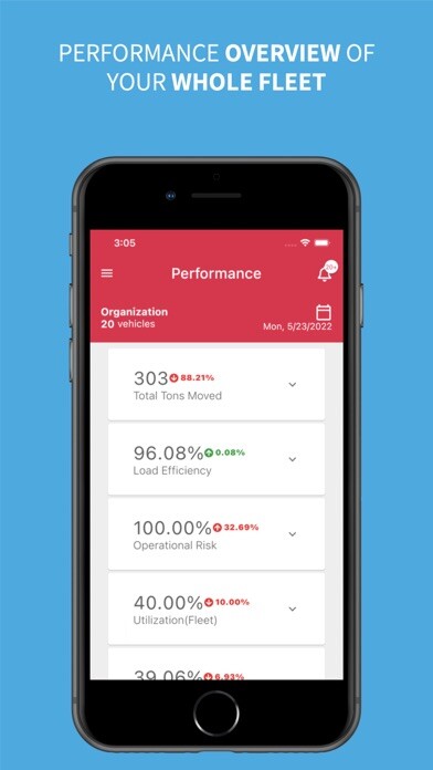 Emulate iPhone app Turing Insights using MyAndroid Emulate iPhone app Turing Insights using MyAndroid