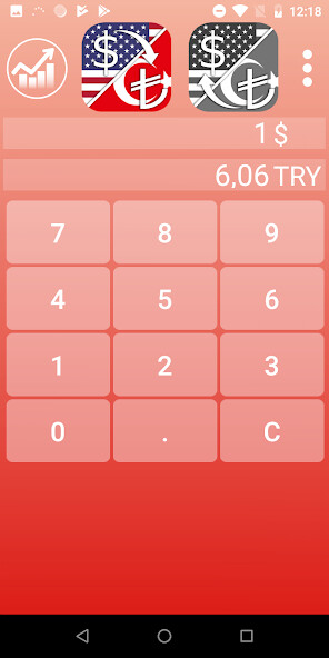 Run android online APK Turkish Lira Dollar Converter from MyAndroid or emulate Turkish Lira Dollar Converter using MyAndroid