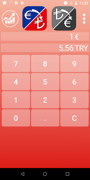 Run android online APK Turkish Lira Euro - Eur Try from MyAndroid or emulate Turkish Lira Euro - Eur Try using MyAndroid Run android online APK Turkish Lira Euro - Eur Try from MyAndroid or emulate Turkish Lira Euro - Eur Try using MyAndroid