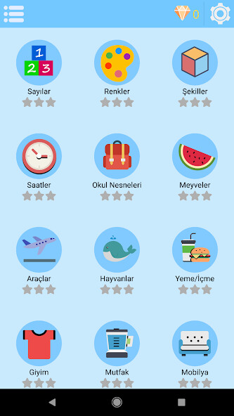 Run android online APK Turkish Words With Pics from MyAndroid or emulate Turkish Words With Pics using MyAndroid Run android online APK Turkish Words With Pics from MyAndroid or emulate Turkish Words With Pics using MyAndroid