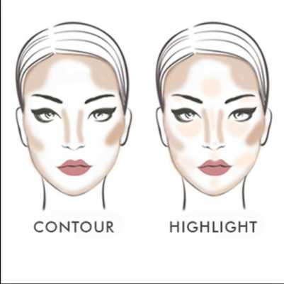 Emulate Android APK Tutorial Makeup Contouring Ideas Emulate Android APK Tutorial Makeup Contouring Ideas