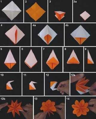 Emulate Android APK tutorial origami idea Emulate Android APK tutorial origami idea