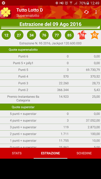Run android online APK Tutto Lotto from MyAndroid or emulate Tutto Lotto using MyAndroid Run android online APK Tutto Lotto from MyAndroid or emulate Tutto Lotto using MyAndroid