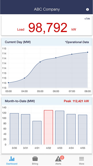 Emulate iPhone app TVA Energy Data using MyAndroid Emulate iPhone app TVA Energy Data using MyAndroid