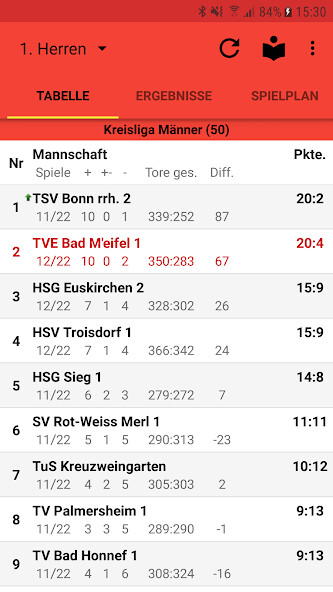 Run android online APK TVE Bad Münstereifel Handball from MyAndroid or emulate TVE Bad Münstereifel Handball using MyAndroid