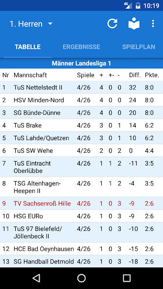 Run android online APK TV Sachsenroß Hille Handball from MyAndroid or emulate TV Sachsenroß Hille Handball using MyAndroid