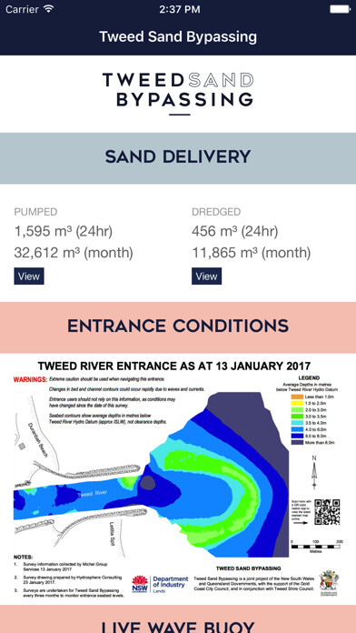 Emulate iPhone app Tweed Sand Bypassing using MyAndroid