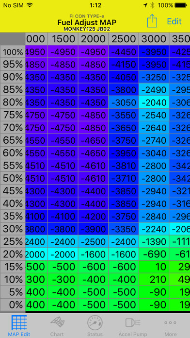 Emulate iPhone app TYPE-e FI-CON using MyAndroid