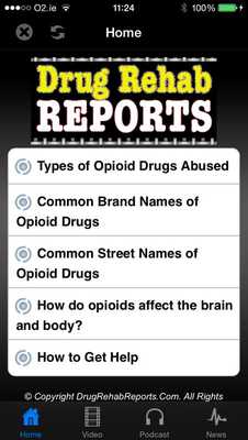 Emulate Android APK Types of Opioid Drugs Abused Emulate Android APK Types of Opioid Drugs Abused