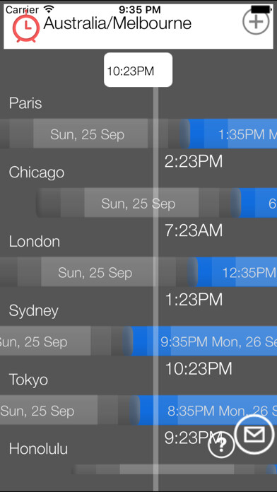 Emulate iPhone app TZ View using MyAndroid