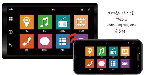 Emulate Android APK Ubridge Plug-in1 for LGE
