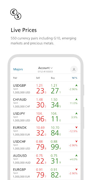 Run android online APK UBS Neo FX from MyAndroid or emulate UBS Neo FX using MyAndroid Run android online APK UBS Neo FX from MyAndroid or emulate UBS Neo FX using MyAndroid