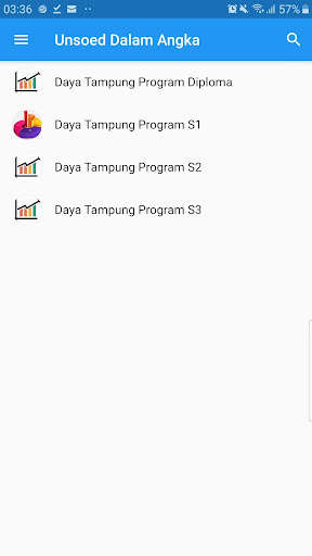 Run android online APK UDA Unsoed Dalam Angka from MyAndroid or emulate UDA Unsoed Dalam Angka using MyAndroid