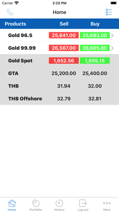 Emulate iPhone app UdonGold using MyAndroid Emulate iPhone app UdonGold using MyAndroid