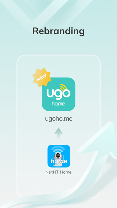 Emulate iPhone app ugohome-Original NexHT Home using MyAndroid
