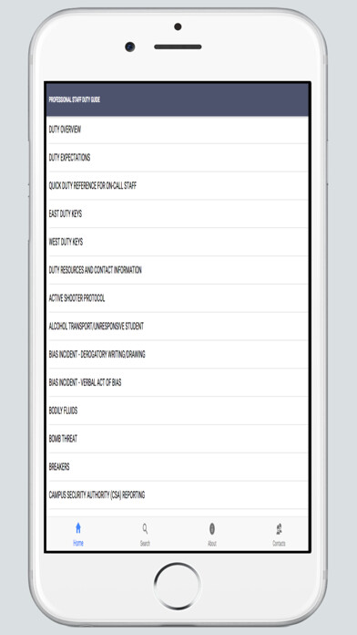 Emulate iPhone app UHD A-Z Response Protocols using MyAndroid