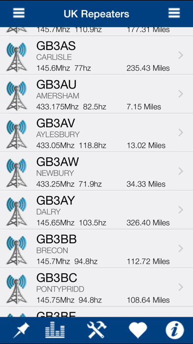 Emulate iPhone app UK Repeaters using MyAndroid Emulate iPhone app UK Repeaters using MyAndroid