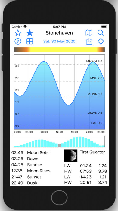 Emulate iPhone app UKTides using MyAndroid Emulate iPhone app UKTides using MyAndroid
