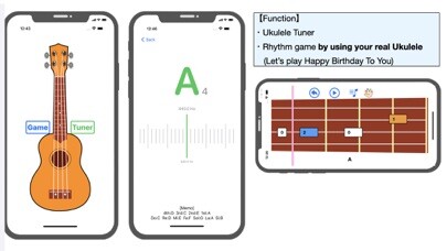 Emulate iPhone app Ukulele+ using MyAndroid Emulate iPhone app Ukulele+ using MyAndroid