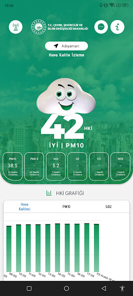 Run android online APK Ulusal Hava Kalitesi ?zleme A? from MyAndroid or emulate Ulusal Hava Kalitesi ?zleme A? using MyAndroid