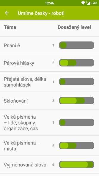 Run android online APK Umíme ?esky from MyAndroid or emulate Umíme ?esky using MyAndroid Run android online APK Umíme ?esky from MyAndroid or emulate Umíme ?esky using MyAndroid