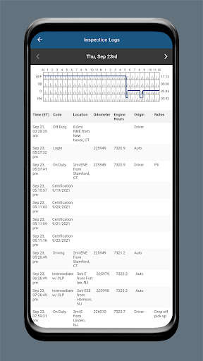 Run android online APK UnderControl ELD from MyAndroid or emulate UnderControl ELD using MyAndroid Run android online APK UnderControl ELD from MyAndroid or emulate UnderControl ELD using MyAndroid