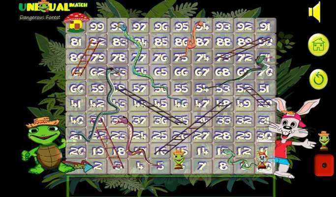 Emulate Android APK Unequal Match-Snakes  ladders