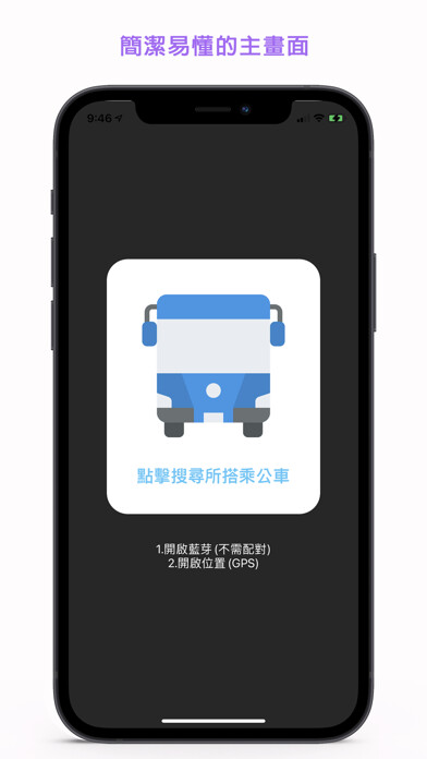 Emulate iPhone app uniB using MyAndroid