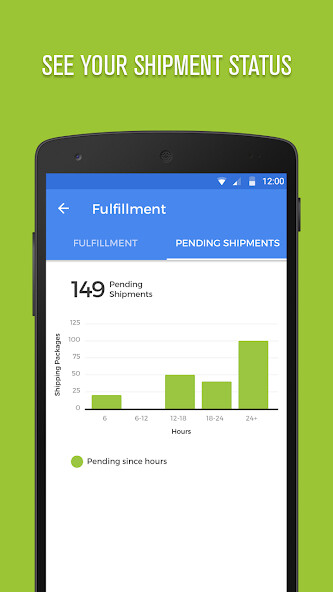 Run android online APK Unicommerce from MyAndroid or emulate Unicommerce using MyAndroid