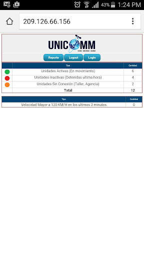 Emulate Android APK UNICOMM TRACKING MOBILE APP Emulate Android APK UNICOMM TRACKING MOBILE APP