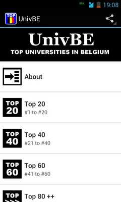 Emulate Android APK UnivBE: Belgium Top Colleges