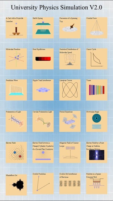 Emulate iPhone app University Physics Simulation Free using MyAndroid Emulate iPhone app University Physics Simulation Free using MyAndroid